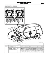 Предварительный просмотр 242 страницы Mitsubishi MOTORS Outlander 2007 Service Manual, Technical Information & Body Repair Manual Data