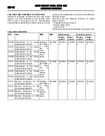 Предварительный просмотр 249 страницы Mitsubishi MOTORS Outlander 2007 Service Manual, Technical Information & Body Repair Manual Data