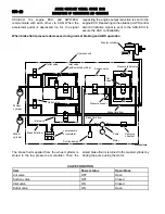 Предварительный просмотр 259 страницы Mitsubishi MOTORS Outlander 2007 Service Manual, Technical Information & Body Repair Manual Data