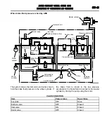 Предварительный просмотр 260 страницы Mitsubishi MOTORS Outlander 2007 Service Manual, Technical Information & Body Repair Manual Data