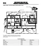 Предварительный просмотр 261 страницы Mitsubishi MOTORS Outlander 2007 Service Manual, Technical Information & Body Repair Manual Data