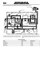 Предварительный просмотр 263 страницы Mitsubishi MOTORS Outlander 2007 Service Manual, Technical Information & Body Repair Manual Data