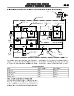 Предварительный просмотр 264 страницы Mitsubishi MOTORS Outlander 2007 Service Manual, Technical Information & Body Repair Manual Data