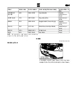 Предварительный просмотр 285 страницы Mitsubishi MOTORS Outlander 2007 Service Manual, Technical Information & Body Repair Manual Data