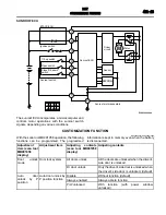 Предварительный просмотр 299 страницы Mitsubishi MOTORS Outlander 2007 Service Manual, Technical Information & Body Repair Manual Data