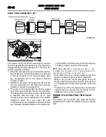 Предварительный просмотр 322 страницы Mitsubishi MOTORS Outlander 2007 Service Manual, Technical Information & Body Repair Manual Data