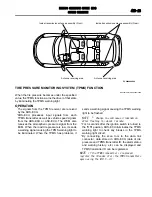 Предварительный просмотр 323 страницы Mitsubishi MOTORS Outlander 2007 Service Manual, Technical Information & Body Repair Manual Data