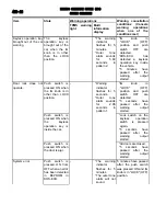 Предварительный просмотр 326 страницы Mitsubishi MOTORS Outlander 2007 Service Manual, Technical Information & Body Repair Manual Data