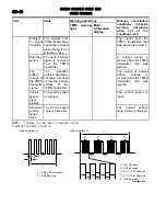 Предварительный просмотр 328 страницы Mitsubishi MOTORS Outlander 2007 Service Manual, Technical Information & Body Repair Manual Data