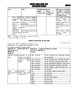 Предварительный просмотр 343 страницы Mitsubishi MOTORS Outlander 2007 Service Manual, Technical Information & Body Repair Manual Data