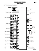 Предварительный просмотр 377 страницы Mitsubishi MOTORS Outlander 2007 Service Manual, Technical Information & Body Repair Manual Data