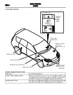 Предварительный просмотр 402 страницы Mitsubishi MOTORS Outlander 2007 Service Manual, Technical Information & Body Repair Manual Data