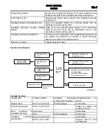 Предварительный просмотр 403 страницы Mitsubishi MOTORS Outlander 2007 Service Manual, Technical Information & Body Repair Manual Data