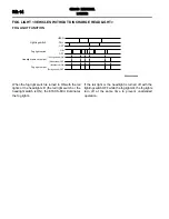 Предварительный просмотр 410 страницы Mitsubishi MOTORS Outlander 2007 Service Manual, Technical Information & Body Repair Manual Data