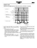 Предварительный просмотр 411 страницы Mitsubishi MOTORS Outlander 2007 Service Manual, Technical Information & Body Repair Manual Data