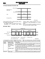 Предварительный просмотр 446 страницы Mitsubishi MOTORS Outlander 2007 Service Manual, Technical Information & Body Repair Manual Data