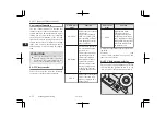 Предварительный просмотр 241 страницы Mitsubishi MOTORS OUTLANDER Owner'S Manual