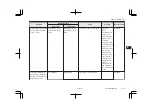 Предварительный просмотр 424 страницы Mitsubishi MOTORS OUTLANDER Owner'S Manual