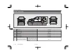 Предварительный просмотр 497 страницы Mitsubishi MOTORS OUTLANDER Owner'S Manual