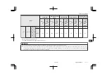 Предварительный просмотр 506 страницы Mitsubishi MOTORS OUTLANDER Owner'S Manual