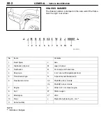 Предварительный просмотр 3 страницы Mitsubishi MOTORS Pajero 2001 Workshop Manual Supplement