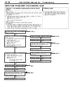 Предварительный просмотр 33 страницы Mitsubishi MOTORS Pajero 2001 Workshop Manual Supplement