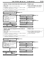 Предварительный просмотр 36 страницы Mitsubishi MOTORS Pajero 2001 Workshop Manual Supplement