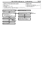 Предварительный просмотр 38 страницы Mitsubishi MOTORS Pajero 2001 Workshop Manual Supplement