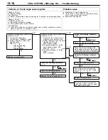 Предварительный просмотр 39 страницы Mitsubishi MOTORS Pajero 2001 Workshop Manual Supplement