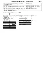 Предварительный просмотр 40 страницы Mitsubishi MOTORS Pajero 2001 Workshop Manual Supplement