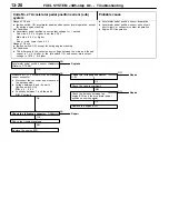 Предварительный просмотр 43 страницы Mitsubishi MOTORS Pajero 2001 Workshop Manual Supplement