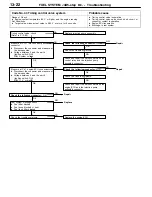 Предварительный просмотр 45 страницы Mitsubishi MOTORS Pajero 2001 Workshop Manual Supplement