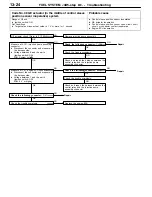 Предварительный просмотр 47 страницы Mitsubishi MOTORS Pajero 2001 Workshop Manual Supplement