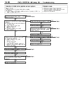 Предварительный просмотр 49 страницы Mitsubishi MOTORS Pajero 2001 Workshop Manual Supplement