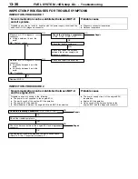 Предварительный просмотр 53 страницы Mitsubishi MOTORS Pajero 2001 Workshop Manual Supplement