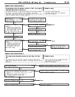 Предварительный просмотр 54 страницы Mitsubishi MOTORS Pajero 2001 Workshop Manual Supplement