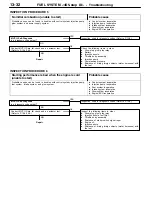 Предварительный просмотр 55 страницы Mitsubishi MOTORS Pajero 2001 Workshop Manual Supplement