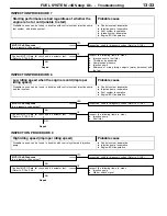 Предварительный просмотр 56 страницы Mitsubishi MOTORS Pajero 2001 Workshop Manual Supplement