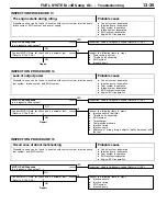 Предварительный просмотр 58 страницы Mitsubishi MOTORS Pajero 2001 Workshop Manual Supplement