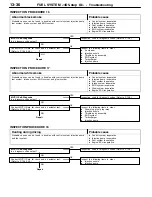 Предварительный просмотр 59 страницы Mitsubishi MOTORS Pajero 2001 Workshop Manual Supplement