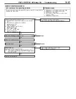 Предварительный просмотр 60 страницы Mitsubishi MOTORS Pajero 2001 Workshop Manual Supplement