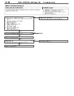 Предварительный просмотр 61 страницы Mitsubishi MOTORS Pajero 2001 Workshop Manual Supplement