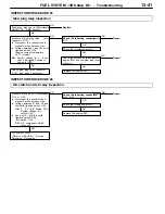 Предварительный просмотр 64 страницы Mitsubishi MOTORS Pajero 2001 Workshop Manual Supplement