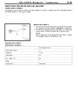 Предварительный просмотр 76 страницы Mitsubishi MOTORS Pajero 2001 Workshop Manual Supplement