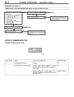 Предварительный просмотр 117 страницы Mitsubishi MOTORS Pajero 2001 Workshop Manual Supplement