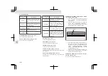 Предварительный просмотр 210 страницы Mitsubishi MOTORS PAJERO OBKE10E1 Owner'S Manual