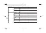 Предварительный просмотр 276 страницы Mitsubishi MOTORS PAJERO OBKE10E1 Owner'S Manual