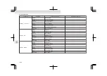 Предварительный просмотр 286 страницы Mitsubishi MOTORS PAJERO OBKE10E1 Owner'S Manual