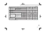 Предварительный просмотр 365 страницы Mitsubishi MOTORS PAJERO OBKE10E1 Owner'S Manual