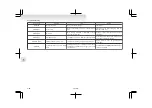 Preview for 243 page of Mitsubishi MOTORS Pajero Owner'S Manual